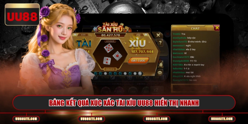 Bảng kết quả xúc xắc tài xỉu UU88 hiển thị nhanh